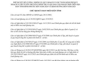 Quyết định 2655/QĐ-UBND 2014 dự toán kinh phí quy hoạch vị trí tuyên truyền chính trị quảng cáo ngoài trời 2015 Bình Phước