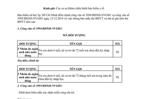 Công văn 4124/BHXH-NVGĐ1 2014 điều chỉnh công văn 3994/BHXH-NVGĐ1 3995/BHXH-NVGĐ1