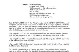 Công văn 2679/SXD-GĐ 2014 đơn giá duy trì cây xanh đô thị Bà Rịa Vũng Tàu