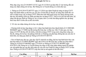 Công văn 3656/BTTTT-CNTT hướng dẫn nội dung xác nhận chứng chỉ tin học 2016
