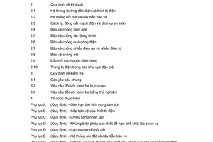 Quy chuẩn kỹ thuật quốc gia QCVN 12:2014/BXD về Hệ thống điện của nhà ở và nhà công cộng