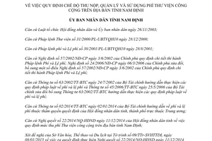 Quyết định 05/2015/QĐ-UBND chế độ thu nộp quản lý sử dụng phí Thư viện công cộng Nam Định