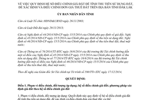 Quyết định 06/2015/QĐ-UBND hệ số điều chỉnh giá đất thu tiền sử dụng đất đơn giá thuê đất Đắk Lắk