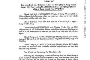 Thông tư 03/2015/TT-BNNPTNT Danh mục thuốc bảo vệ thực vật được phép và cấm ở Việt Nam