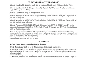 Quyết định 04/2015/QĐ-UBND hệ số điều chỉnh giá đất năm 2015 trên địa bàn tỉnh Hậu Giang
