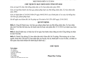 Quyết định 164/QĐ-UBND 2015 Danh mục văn bản quy phạm pháp luật hết hiệu lực thi hành Yên Bái