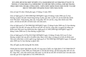 Nghị định 02/2015/NĐ-CP sửa đổi 162/2006/NĐ-CP tiền lương trang phục cán bộ Kiểm toán Nhà nước