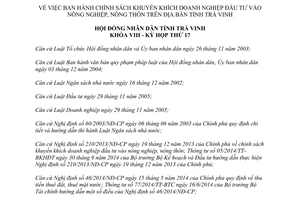 Nghị quyết 05/2015/NQ-HĐND khuyến khích doanh nghiệp đầu tư nông nghiệp nông thôn Trà Vinh