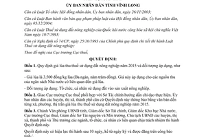 Quyết định 01/2015/QĐ-UBND giá lúa thu thuế sử dụng đất nông nghiệp 2015 tỉnh Vĩnh Long