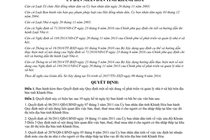 Quyết định 01/2015/QĐ-UBND phát triển quản lý nhà ở xã hội Khánh Hòa