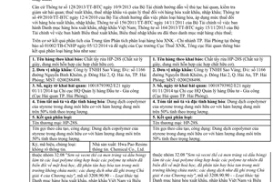 Thông báo 151/TB-TCHQ 2015 kết quả phân loại hàng hóa xuất nhập khẩu là chất tẩy rửa HP-28S