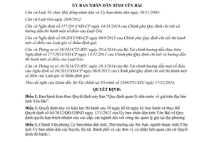 Quyết định 01/2015/QĐ-UBND quản lý nhà nước về giá tỉnh Yên Bái