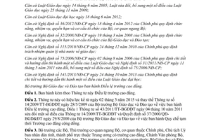 Thông tư 01/2015/TT-BGDĐT Điều lệ trường cao đẳng