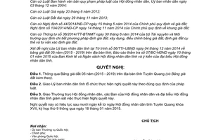 Nghị quyết 08/2015/NQ-HĐND Bảng giá đất 2015 2019 Tuyên Quang