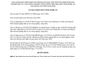 Quyết định 08/2015/QĐ-UBND chính sách khuyến khích doanh nghiệp đầu tư nông nghiệp Nghệ An 2015 2020