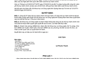 Quyết định 303/QĐ-UBND 2015 công bố thủ tục hành chính Sở Khoa học Công nghệ Quảng Nam