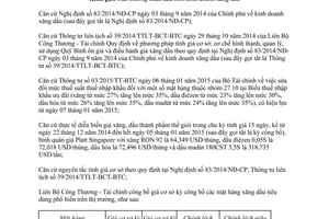 Công văn 54/BCT-TTTN năm 2015 điều hành kinh doanh xăng dầu