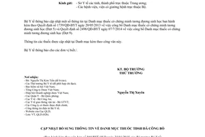 Công văn 560/BYT-QLD 2015 cập nhật Quyết định công bố Danh mục thuốc chứng minh tương đương sinh học