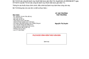 Công văn 549/BYT-QLD đính chính điều chỉnh một số thông tin các quyết định danh mục thuốc biệt dược gốc 2015