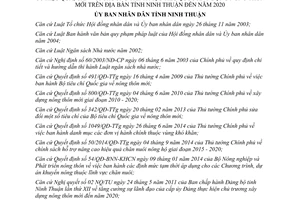 Quyết định 11/2015/QĐ-UBND Chương trình xây dựng nông thôn mới Ninh Thuận 2020