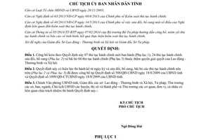 Quyết định 343/QĐ-UBND 2015 công bố thủ tục hành chính của Sở Lao động Thương binh Xã hội Bình Định