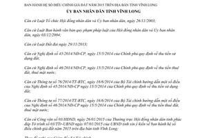 Quyết định 04/2015/QĐ-UBND về hệ số điều chỉnh giá đất năm 2015 trên địa bàn tỉnh Vĩnh Long