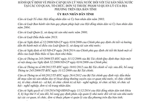 Quyết định 06/2015/QĐ-UBND sửa đổi Quyết định 19/2011/QĐ-UBND quản lý tài sản nhà nước Gia Lai