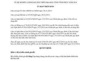 Quyết định 02/2015/QĐ-UBND hệ số điều chỉnh giá đất Vĩnh Phúc 2015