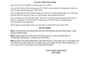 Quyết định 387/QĐ-UBND 2015 Quy chế hoạt động của Hội đồng Thi đua Khen thưởng Bình Định