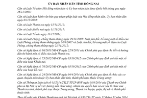 Quyết định 02/2015/QĐ-UBND tổ chức hoạt động của Thanh tra Đồng Nai