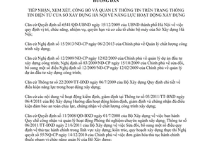 Hướng dẫn 1295/HD-SXD 2015 công bố thông tin về năng lực hoạt động xây dựng Hà Nội