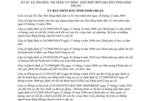 Quyết định 12/2015/QĐ-UBND số lượng mức phụ cấp người hoạt động không chuyên trách Ninh Thuận