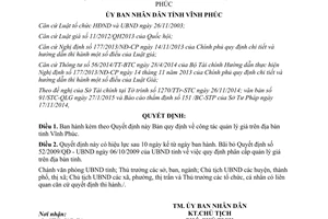 Quyết định 05/2015/QĐ-UBND quy định về công tác quản lý giá Vĩnh Phúc