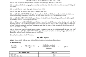 Quyết định 06/2015/QĐ-UBND khung giá tối thiểu áp dụng tính thuế thuê nhà Cần Thơ