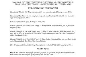 Quyết định 02/2015/QĐ-UBND chuyển đổi mô hình tổ chức kinh doanh khai thác quản lý chợ Trà Vinh