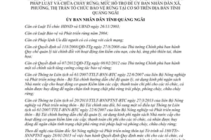 Quyết định 08/2015/QĐ-UBND ngăn chặn tình trạng chặt phá rừng chữa cháy rừng Quãng Ngãi