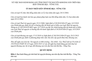 Quyết định 07/2015/QĐ-UBND giá tính thuế tài nguyên khoáng sản Bà Rịa Vũng Tàu