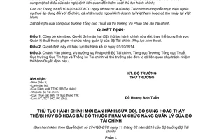 Quyết định 274/QĐ-BTC 2015 công bố thủ tục hành chính lĩnh vực Quản lý thuế của Bộ Tài chính