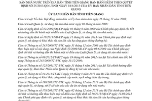 Quyết định 06/2015/QĐ-UBND sửa đổi Quy chế kiểm tra thông tin về tài sản nhà nước Tiền Giang