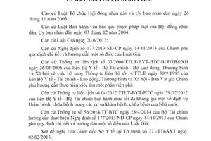 Quyết định 04/2015/QĐ-UBND Giá dịch vụ khám chữa bệnh cơ sở khám chữa bệnh Nhà nước Kon Tum