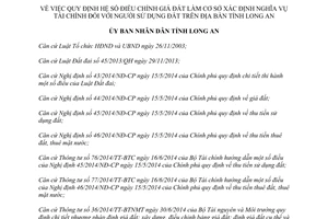 Quyết định 10/2015/QĐ-UBND hệ số điều chỉnh giá đất xác định nghĩa vụ tài chính sử dụng đất Long An