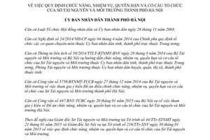 Quyết định 03/2015/QĐ-UBND chức năng quyền hạn cơ cấu tổ chức Sở Tài nguyên Môi trường Hà Nội