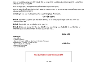 Quyết định 1709/QĐ-SXD 2015 thẩm định dự án sử dụng vốn ngân sách nhà nước Hà Nội