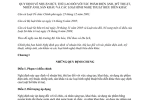 Nghị định 21/2015/NĐ-CP nhuận bút thù lao tác phẩm điện ảnh mỹ thuật nhiếp ảnh sân khấu