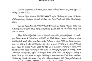 Thông tư 24/2015/TT-BTC Biểu thuế nhập khẩu ưu đãi đặc biệt của Việt Nam
