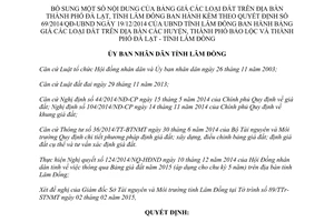 Quyết định 15/2015/QĐ-UBND Bảng giá đất Đà Lạt Lâm Đồng