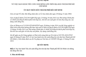 Quyết định 12/2015/QĐ-UBND Tiêu chí cánh đồng lớn Hồ Chí Minh