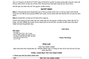 Quyết định 166/QĐ-UBND thủ tục hành chính lĩnh vực đất đai Gia Lai 2015