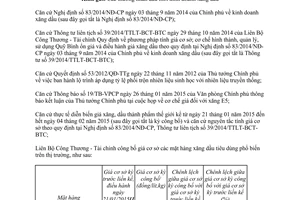 Công văn 1337/BCT-TTTN 2015 điều hành kinh doanh xăng dầu