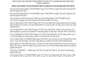 Quyết định 70/QĐ-SGDCK 2015 Quy chế bán đấu giá cổ phần của Công ty Cổ phần Thủy sản Cafatex